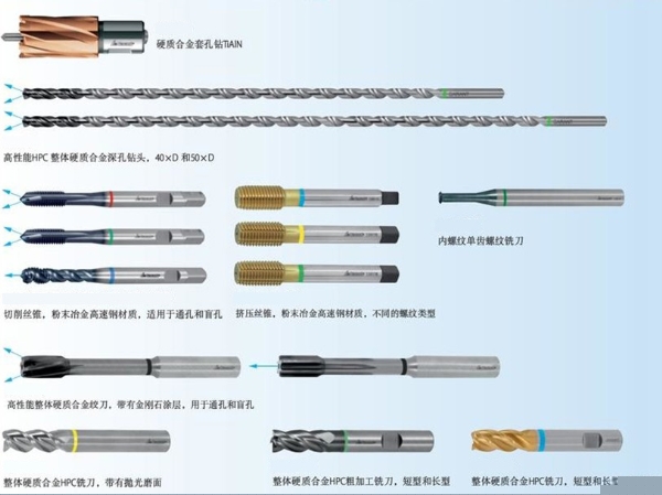 霍夫曼工具系列